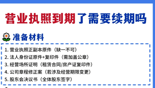 营业执照到期应该怎么处理?需要续期吗? 税务筹划 第1张 营业执照到期应该怎么处理?需要续期吗? 税务筹划 第1张