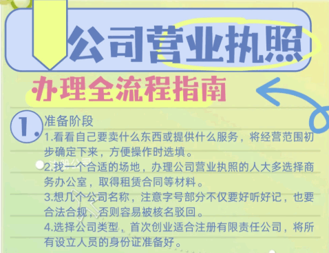 郑州金水区注册公司需要什么手续和证件？ 公司注册 第1张