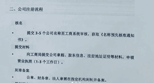 山东个体户营业执照的办理流程是什么? 公司注册 第3张 山东个体户营业执照的办理流程是什么? 公司注册 第3张