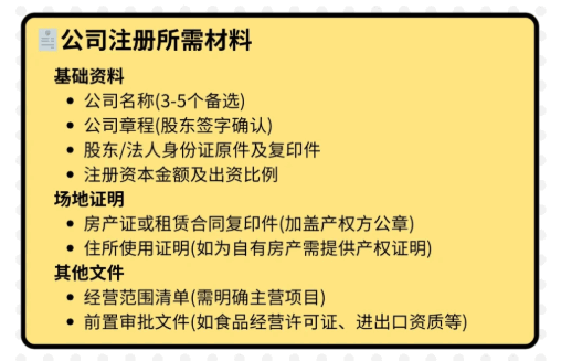 浙江公司注册流程及需要的材料！ 公司注册 第5张